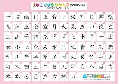 小学1年生の漢字一覧表（チェック表） ピンク A4